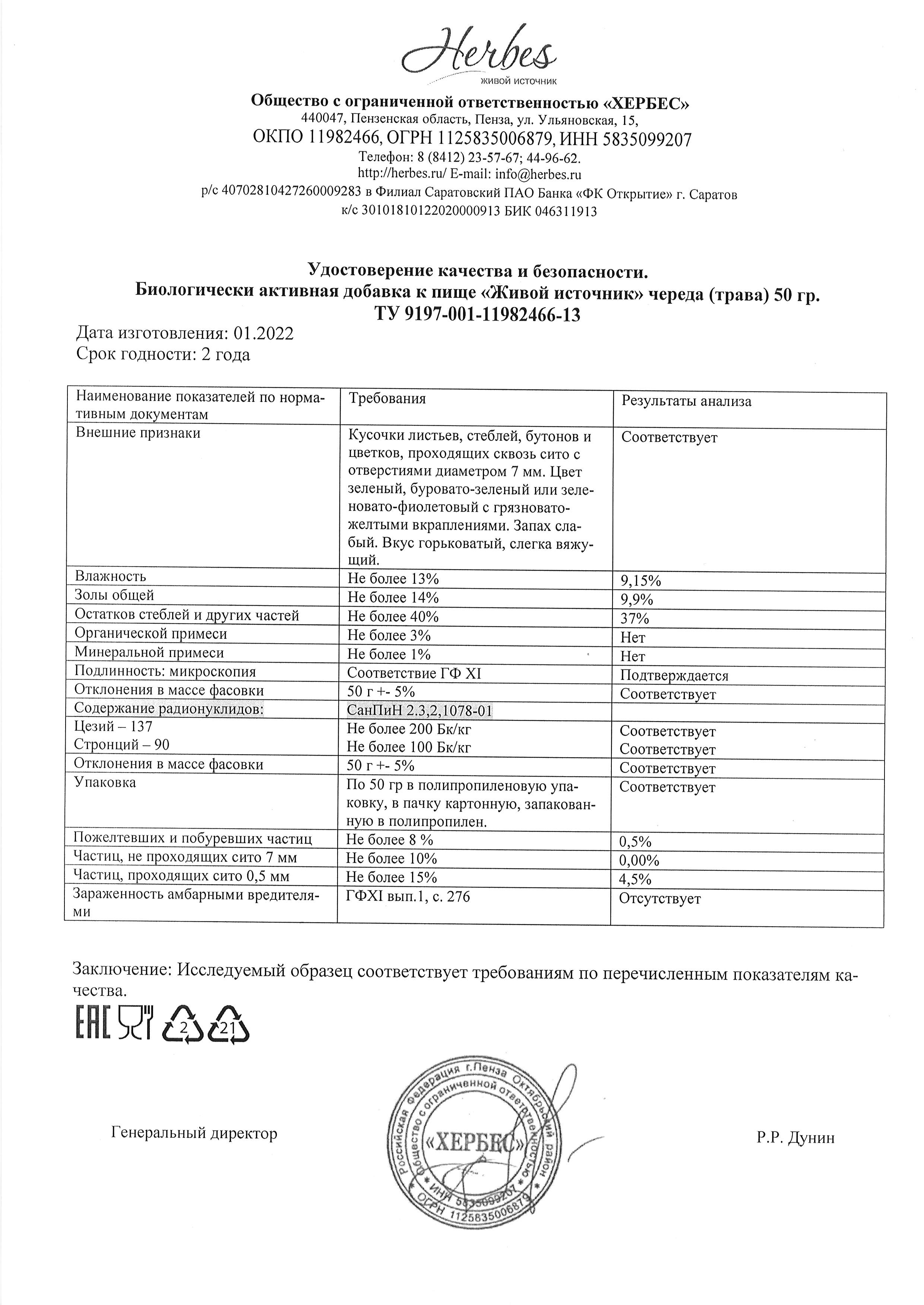 Паспорт №012022